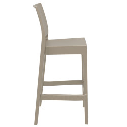 Set 2x Taburetes Maya de Exterior Barro