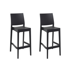 Set 2x Taburetes Maya de...
