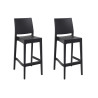 Set 2x Taburetes Maya de Exterior Negro