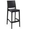 Set 2x Taburetes Maya de Exterior Negro