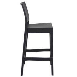 Set 2x Taburetes Maya de Exterior Negro