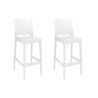 Set 2x Taburetes Maya de Exterior Blanco