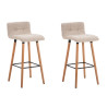 Set 2 Taburetes Lincoln en Tela Natural,Crema