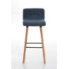 Set 2 Taburetes Lincoln en Tela Natural,Azul