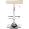 Set De 2 Taburetes Dyn en Cuero PU Crema