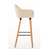 Set De 2 Taburetes Grant En Simil Cuero Crema