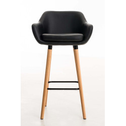 Set De 2 Taburetes Grant En Simil Cuero Negro