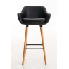Set De 2 Taburetes Grant En Simil Cuero Negro
