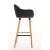 Set De 2 Taburetes Grant En Simil Cuero Negro