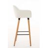 Set De 2 Taburetes Grant En Simil Cuero Blanco