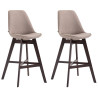 Set 2x Taburete Cannes en Tela Gris topo,Cappuccino