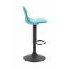 Taburete KIEL en Polipiel Negro,Azul