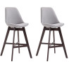 Set 2x Taburete Cannes en Tela Gris,Cappuccino
