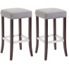 Set De 2 Taburetes Venta En Tela Gris,Cappuccino