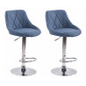 Set De 2 Taburetes Lazio Tapizados En Tela Azul