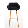 Set De 2 Taburetes Grant En Tela Negro