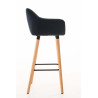 Set De 2 Taburetes Grant En Tela Negro