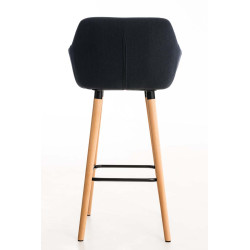 Set De 2 Taburetes Grant En Tela Negro