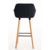 Set De 2 Taburetes Grant En Tela Negro
