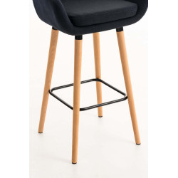 Set De 2 Taburetes Grant En Tela Negro