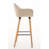 Set De 2 Taburetes Grant En Tela Crema