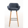 Set De 2 Taburetes Grant En Tela Azul