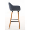 Set De 2 Taburetes Grant En Tela Azul