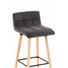 Taburete Lincoln En Terciopelo Gris