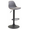 Taburete Kiel Estructura de Plástico & Asiento de Polipiel Negro,Gris