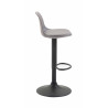Taburete Kiel Estructura de Plástico & Asiento de Polipiel Negro,Gris