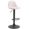 Taburete Kiel Tapizado En Tela Negro,Crema
