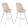 Set 2 Taburetes Cannes En Terciopelo Crema,Blanco