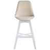 Set 2 Taburetes Cannes En Terciopelo Crema,Blanco