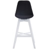 Set 2 Taburetes Cannes En Terciopelo Negro,Blanco