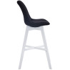 Set 2 Taburetes Cannes En Terciopelo Negro,Blanco