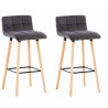 Set De 2 Taburetes De Bar Lincoln En Terciopelo Gris
