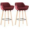 Set De 2 Taburetes Grant En Terciopelo Rojo
