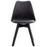 Set De 4 Sillas De Comedor Linares Negro/negro,Plástico