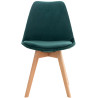 Set De 4 Sillas De Comedor Linares Verde,Terciopelo