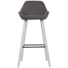 Taburete de bar Newnan de 4 patas con estructura de tela Gris oscuro,Blanco (roble)